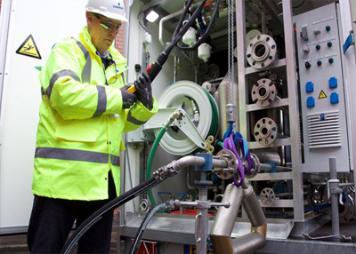 Flow Instrument Calibration